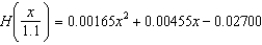 The horsepower H required to overcome wind drag on a certain automobile is approximated by   where x is the speed of the car in miles per hour. Find   . Round the numerical values in your answer to five decimal places. A)    B)    C)    D)    E)   