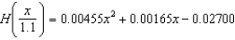 The horsepower H required to overcome wind drag on a certain automobile is approximated by   where x is the speed of the car in miles per hour. Find   . Round the numerical values in your answer to five decimal places. A)    B)    C)    D)    E)   