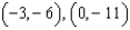 Find the slope of the line passing through the pair of points.   A)      B)      C)      D)  0 E)     
