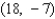 Find an equation of the line that passes through the points   and   . A)    B)    C)    D)    E)   