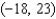 Find an equation of the line that passes through the points   and   . A)    B)    C)    D)    E)   