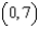 Use the result,  the line with intercepts   has the equation   ,   ,    , to write an equation of the line with x-intercept:   and y-intercept:   . A)    B)    C)    D)    E)   