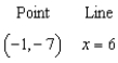 Write an equation of the line that passes through the given point and is perpendicular to the given line.   A)    B)    C)    D)    E)   