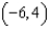 Write an equation of the line that passes through the point   and is perpendicular to the line   . A)    B)    C)    D)    E)   