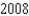Suppose that the dollar value of a product in   is   and the rate at which the value of the product is expected to increase per year during the next   years is   . Write a linear equation that gives the dollar value   of the product in terms of the year   . (Let   represent   .)  Round the numerical values in your answer to one decimal place, where applicable. A)    B)    C)    D)    E)   