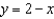 Which of the following is the correct graph of   ? A)    B)    C)    D)    E)   