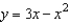 Which of the following is the correct graph of   ? A)    B)    C)    D)    E)   