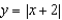 Sketch the graph of the equation:   A)    B)    C)    D)    E)  none of the above