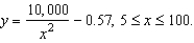 The resistance y in ohms of 1000 feet of solid metal wire at   can be approximated by the model   where x is the diameter of the wire in mils (0.001 in) . Use a graphing utility to graph the model   A)    B)    C)    D)    E)   