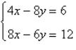 Solve the system of linear equations   using the inverse matrix   . A)    B)    C)    D)    E)   