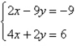 Solve the system of linear equations   using the inverse matrix   A)    B)    C)    D)    E)   