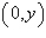 Determine a positive value for y such that a triangle with vertices   , and   has an area of 12 square units. A)  11 B)  8 C)  6 D)  9 E)  1
