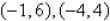 Use a determinant to determine whether the points   and   are collinear. Show all work. 