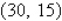 Find the distance between the two points   and   . A)  49 B)  52 C)  78 D)  23 E)  26