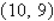 Find the distance between the two points   and   . A)  17 B)  23 C)  32 D)  41 E)  16