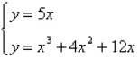 Solve the system by the method of substitution.   A)  (7, -5) , (-7, 5)  B)  (7, -5)  C)  (0, 7)  D)  (0, 0)  E)  no real solution