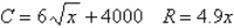 Find the sales necessary to break even (R - C = 0)  for the cost C of producing x units and the revenue R obtained by selling x units. (Round to the nearest whole unit.)    A)  782 units or 852 units B)  852 units C)  no real solution D)  782 units E)  831 units
