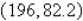 Find the equilibrium point of the demand and supply equations. (The equilibrium point is the price p and number of units x that satisfy both the demand and supply equations.)    A)    B)    C)  inconsistent D)    E)   