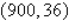 Find the equilibrium point of the demand and supply equations. (The equilibrium point is the price p and number of units x that satisfy both the demand and supply equations.)    A)    B)    C)  inconsistent D)    E)   