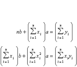 Find the least squares regression line   for the points   by solving the system for a and b.   Points:   space A)  y = 3.93x -4.21 B)  y = 2.80x -3.20 C)  y = -2.66x +2.80 D)  y = -3.47x -4.21 E)  y = -3.20x +2.80