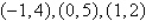 Find the equation of the parabola   that passes through the points.   A)    B)    C)    D)    E)   