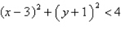 Sketch the graph of the inequality.     A)    B)    C)    D)    E)   