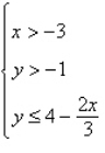Determine which one of the ordered pairs below is a solution of the system of linear inequalities.   A)  (0, 1)  B)  (5, -3)  C)  (-8, -5)  D)  (3, -3)  E)  (5, 3) 