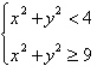 Sketch the graph and label the vertices of the solution set of the system of inequalities. Shade the solution set.     A)    B)    C)    D)      E)   