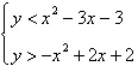 Use a graphing utility to graph the inequalities. Shade the region representing the solution set of the system.   A)    B)    C)    D)    E)   