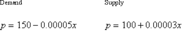 For the given supply and demand equations, find the consumer surplus.   A)  $10,742,188 B)  $5,859,375 C)  $11,718,750 D)  $9,765,625 E)  $14,648,438