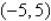 Using the grid provided, sketch the graph of the given function in the interval   and then determine the x-intercepts, if any.       A)  no x-intercepts B)  (-2,0)  and (2,0)  C)  (-4,0) , (-2,0) , (2,0) , and (4,0)  D)  (-2,0)  E)  (-3,0) , (-1,0) , (1,0) , and (3,0) 