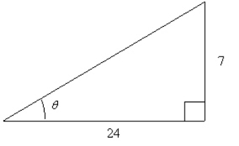 Use the figure below to find the exact value of the given trigonometric expression.     A)    B)    C)    D)    E)   