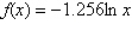 Evaluate the function   at   . Round to 3 decimal places. (You may use your calculator.)  A)  -3.391 B)  3.391 C)  undefined D)  -2.928 E)  2.150