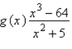 Determine the zeros (if any)  of the rational function   . A)    B)  no zeros C)    D)    E)   