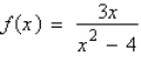 The graph of the function   is shown below. Determine the domain.   A)    B)    C)    D)    E)   