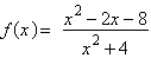 Determine the domain of the function   . A)  Domain: all real numbers except   B)  Domain: all real numbers except   C)  Domain: all real numbers except   D)  Domain: all real numbers except   E)  Domain: all real numbers