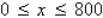 <strong>A 1500-liter tank contains 70 liters of a 30% acid solution and you add x liters of a 70% acid solution to the tank. If the function C, which represents the proportion of acid to the total solution in the final mixture, is given by   , determine the domain based upon the physical constraints of the problem.</strong> A)   B)   C)   D)   E)   <div style=padding-top: 35px> 