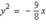 Find the vertex and focus of the parabola.   A)  vertex: (0, 0)  focus:   B)  vertex:   focus:   C)  vertex: (0, 0)  focus:   D)  vertex:   focus:   E)  vertex: (0, 0)  focus:  
