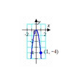 Find the standard form of the equation of the parabola and determine the coordinates of the focus.   A)    B)    C)    D)    E)   