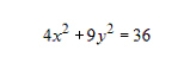 Sketch the graph of the ellipse, using the latera recta.     