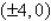 Find the standard form of the equation of the ellipse with the following characteristics. foci:   major axis of length: 12 A)    B)    C)    D)    E)   