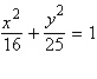 Sketch the graph of the ellipse, using the latera recta.   