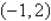 Find the vertex and focus of the parabola.   A)  vertex:   focus:   B)  vertex:   focus:   C)  vertex:   focus:   D)  vertex:   focus:   E)  vertex:   focus:  