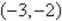 Find the vertex and focus of the parabola.   A)  vertex:   focus:   B)  vertex:   focus:   C)  vertex:   focus:   D)  vertex:   focus:   E)  vertex:   focus:  