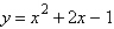 Use a graphing utility to graph the parabola.   
