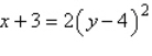 Use a graphing utility to graph the parabola.   <div style=padding-top: 35px> 