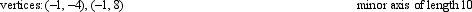 Find the standard form of the equation of the ellipse with the given characteristics.   A)    B)    C)    D)    E)   