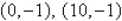 Find the standard form of the equation of the ellipse with the given characteristics. center:     foci:   A)    B)    C)    D)    E)   