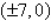 Find the standard form of the equation of the ellipse with vertices   and eccentricity   . A)    B)    C)    D)    E)   