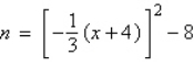 Compare the graph of   with   . A)    - 8 shifts left 4 units, shifts downward 8 units, and shrinks by a factor of   )  B)    - 8 shifts right 4 units, shifts upward 8 units, and shrinks by a factor of   )  C)    - 8 shifts left 16 units, shifts upward 8 units, and shrinks by a factor of   )  D)    - 8 shifts right 16 units, shifts upward 8 units, and shrinks by a factor of   )  E)    - 8 shifts right 4 units, shifts downward 8 units, and shrinks by a factor of   ) 